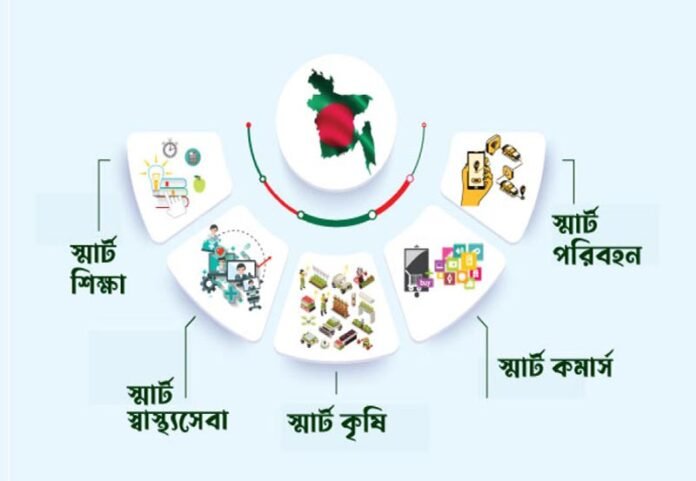 ডিজিটাল-বাংলাদেশ ফাইল ফটো