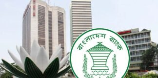 বাংলাদেশ-ব্যাংক